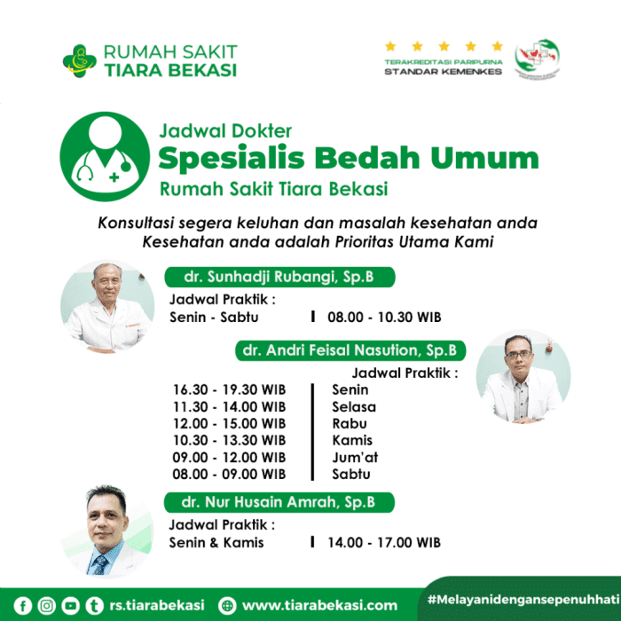 Jadwal Dokter Spesialis Paru di Bekasi