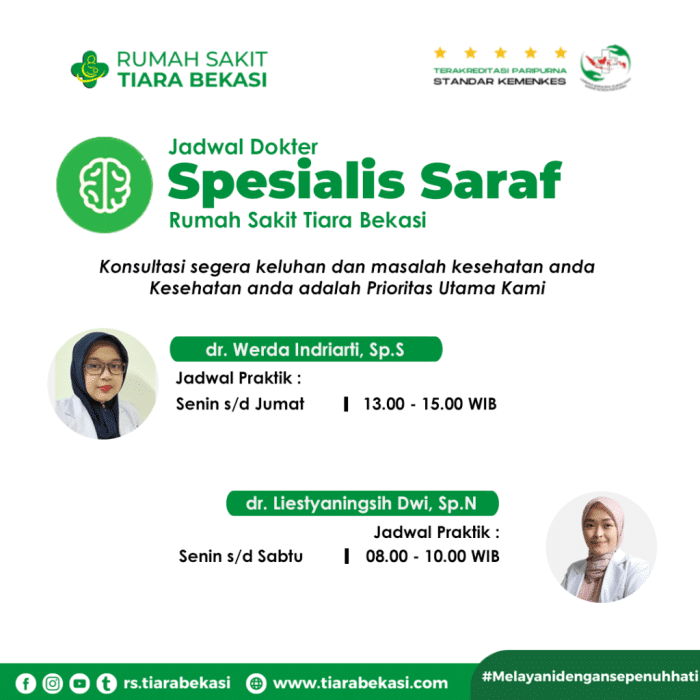 Jadwal Dokter Spesialis Paru di Bekasi