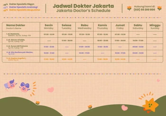 Dokter jadwal palembang praktek charitas